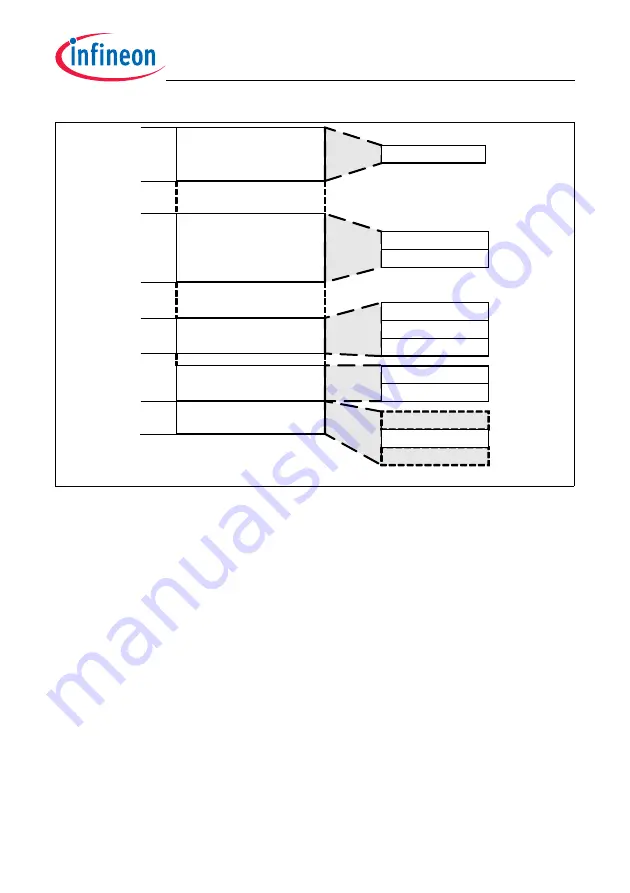 Infineon Technologies TC1784 User Manual Download Page 1948