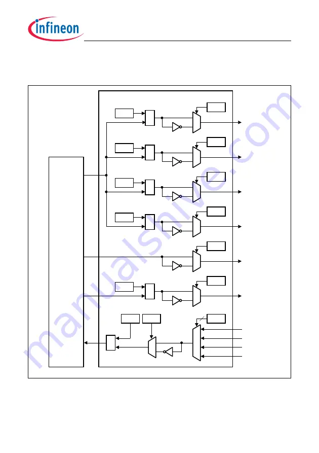 Infineon Technologies TC1784 Скачать руководство пользователя страница 2003