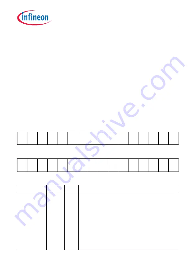 Infineon Technologies TC1784 Скачать руководство пользователя страница 2041