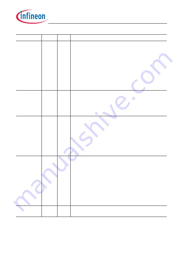 Infineon Technologies TC1784 User Manual Download Page 2046