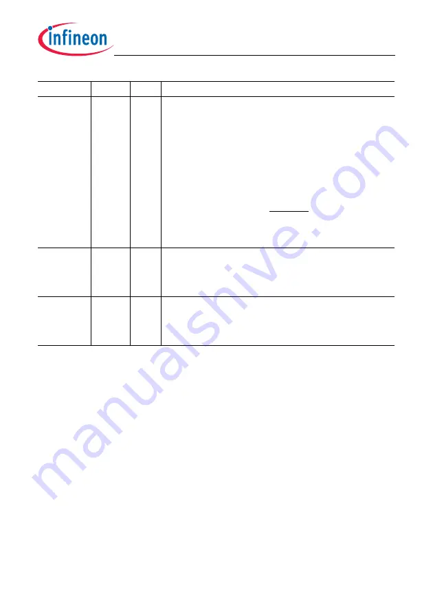 Infineon Technologies TC1784 User Manual Download Page 2052