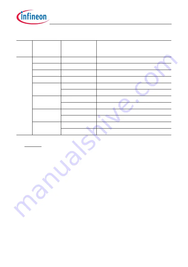 Infineon Technologies TC1784 User Manual Download Page 2098