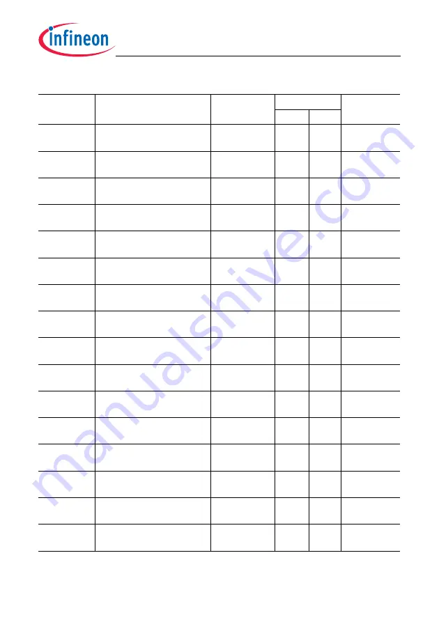 Infineon Technologies TC1784 User Manual Download Page 2102