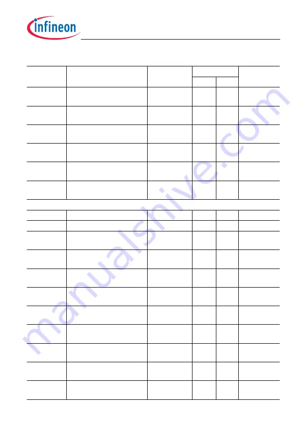 Infineon Technologies TC1784 User Manual Download Page 2103