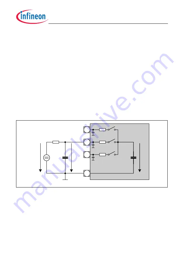 Infineon Technologies TC1784 Скачать руководство пользователя страница 2117