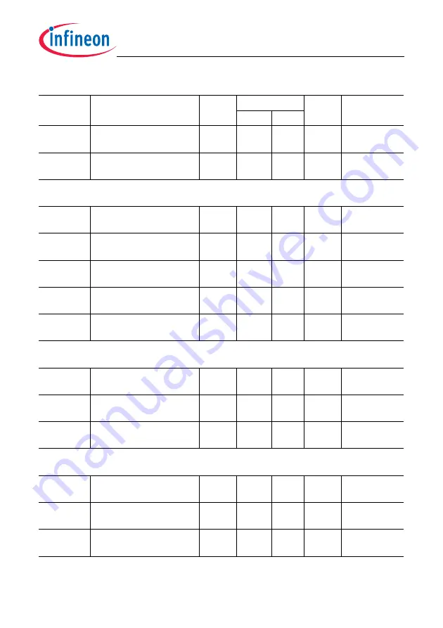 Infineon Technologies TC1784 User Manual Download Page 2124