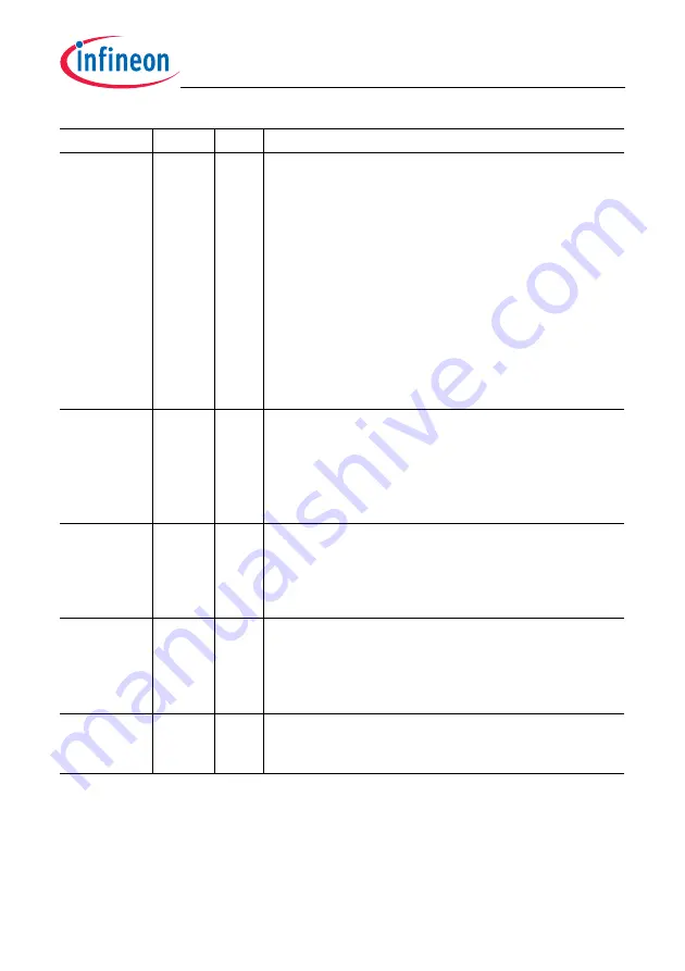 Infineon Technologies TC1784 User Manual Download Page 2137