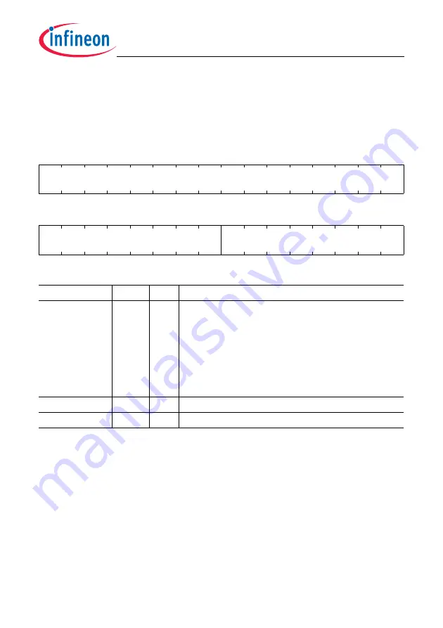 Infineon Technologies TC1784 User Manual Download Page 2138