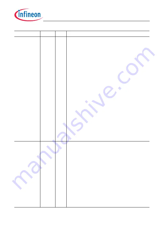 Infineon Technologies TC1784 Скачать руководство пользователя страница 2146