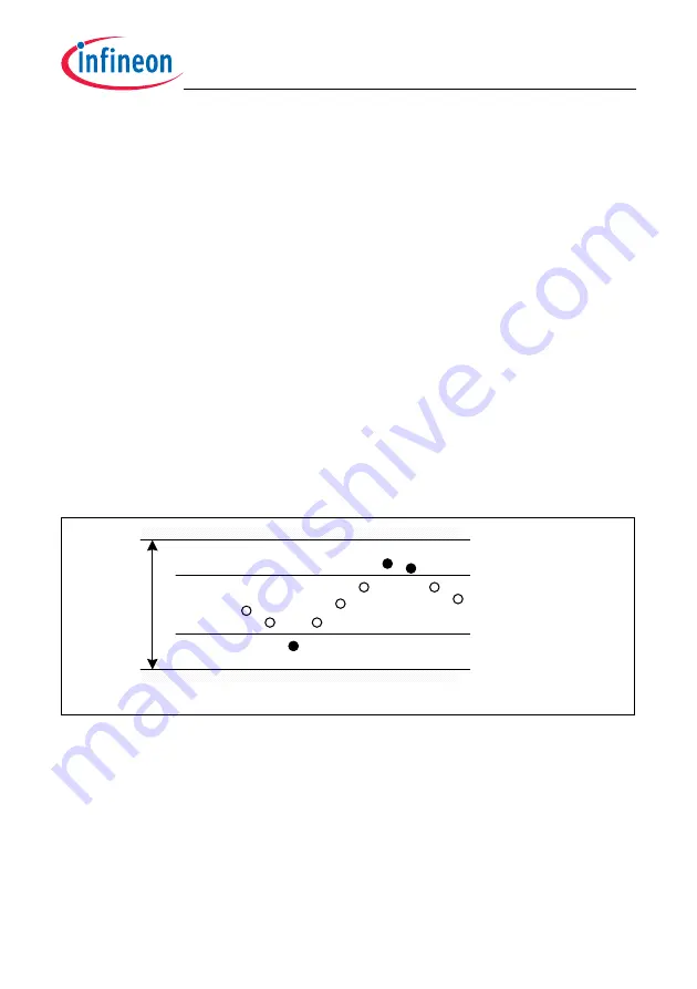 Infineon Technologies TC1784 Скачать руководство пользователя страница 2185