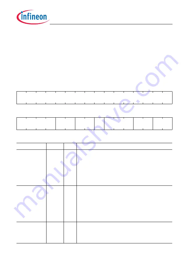 Infineon Technologies TC1784 Скачать руководство пользователя страница 2187