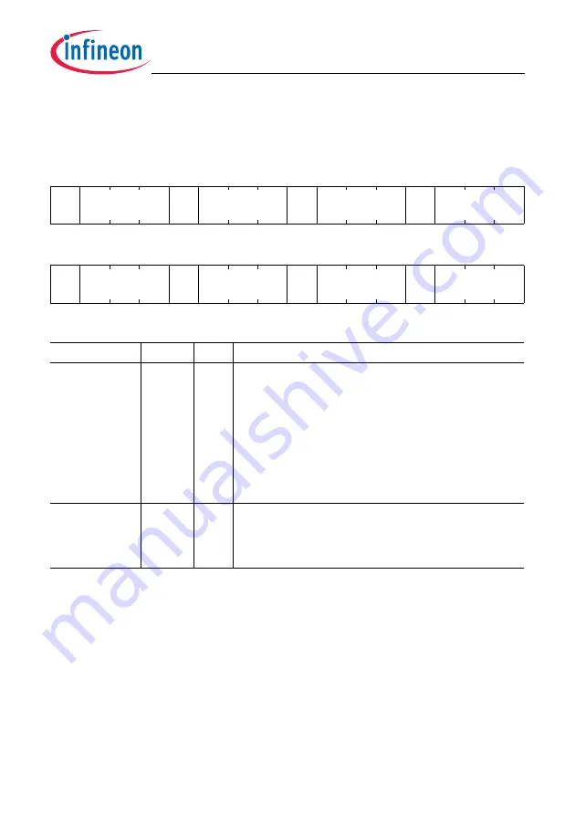 Infineon Technologies TC1784 User Manual Download Page 2195