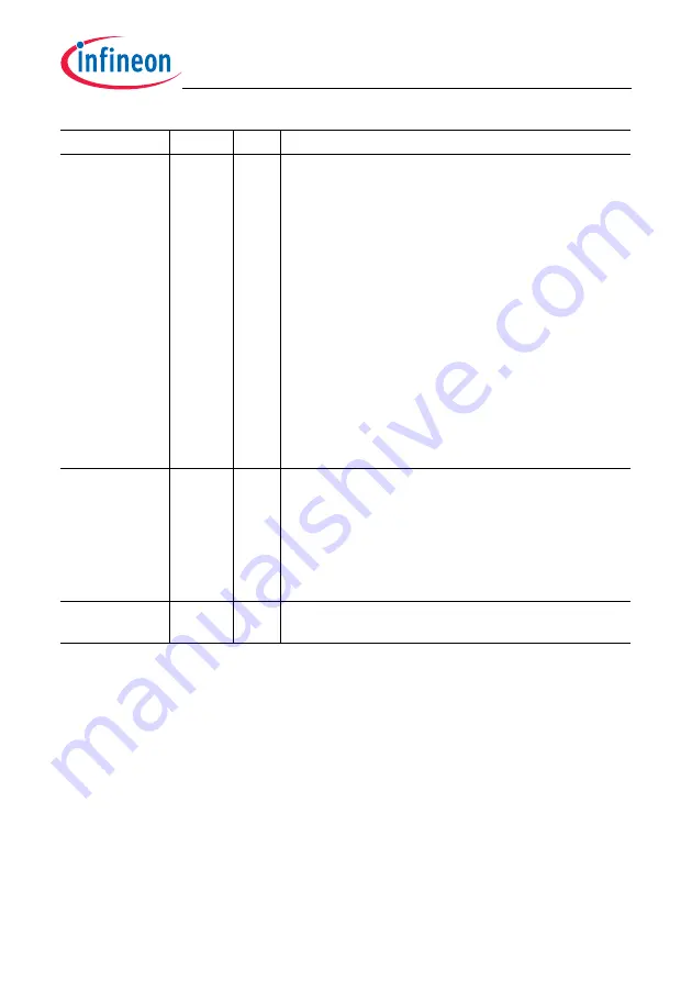 Infineon Technologies TC1784 Скачать руководство пользователя страница 2207