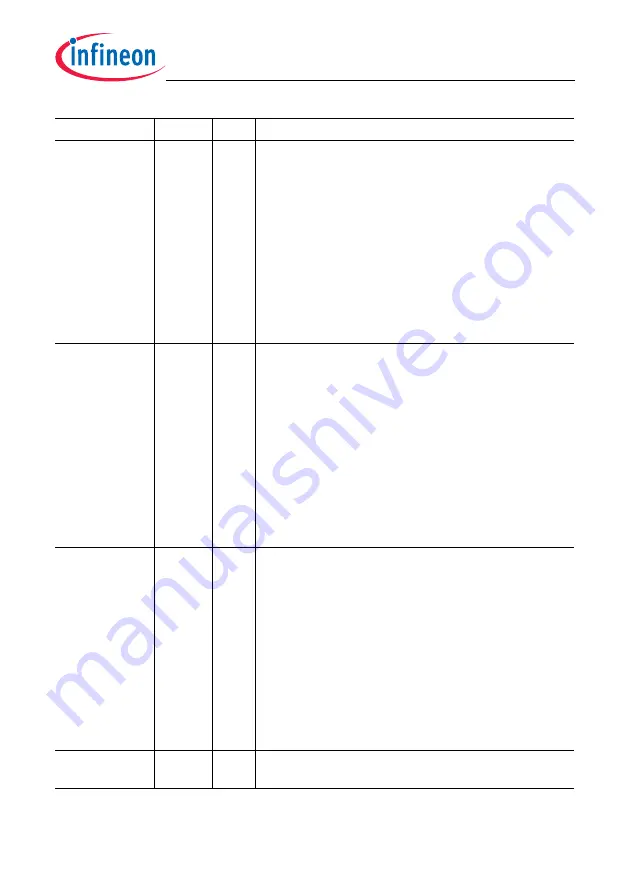 Infineon Technologies TC1784 Скачать руководство пользователя страница 2235