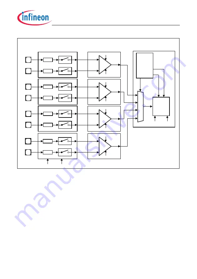 Infineon Technologies TC1784 Скачать руководство пользователя страница 2257