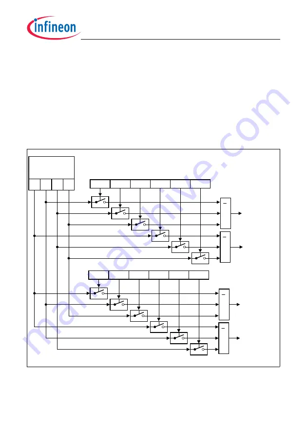 Infineon Technologies TC1784 Скачать руководство пользователя страница 2273