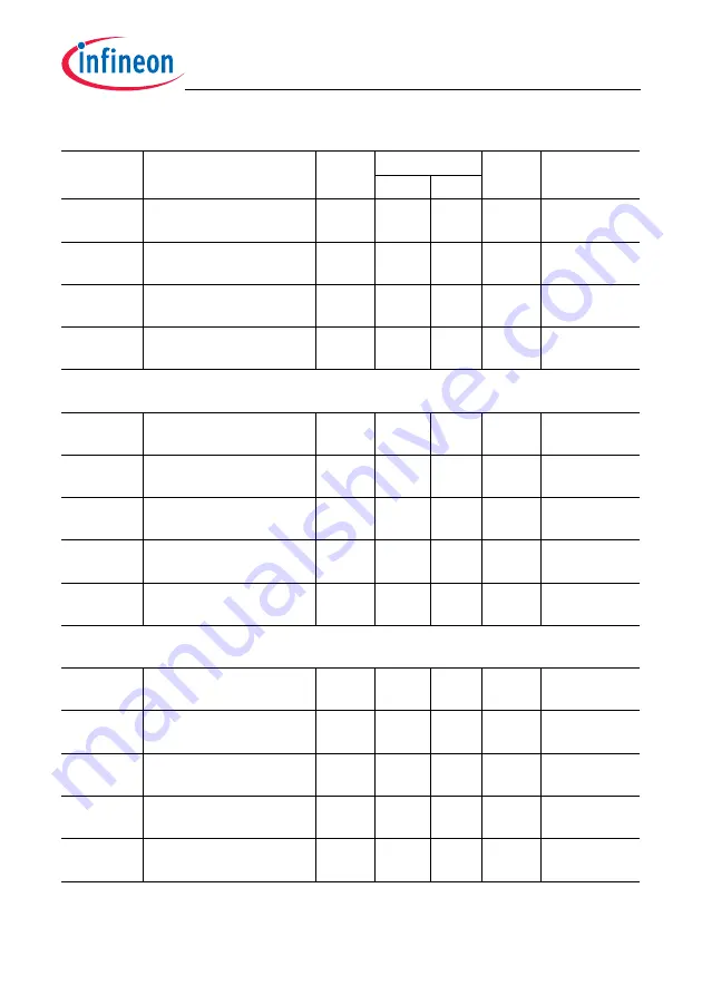 Infineon Technologies TC1784 User Manual Download Page 2281