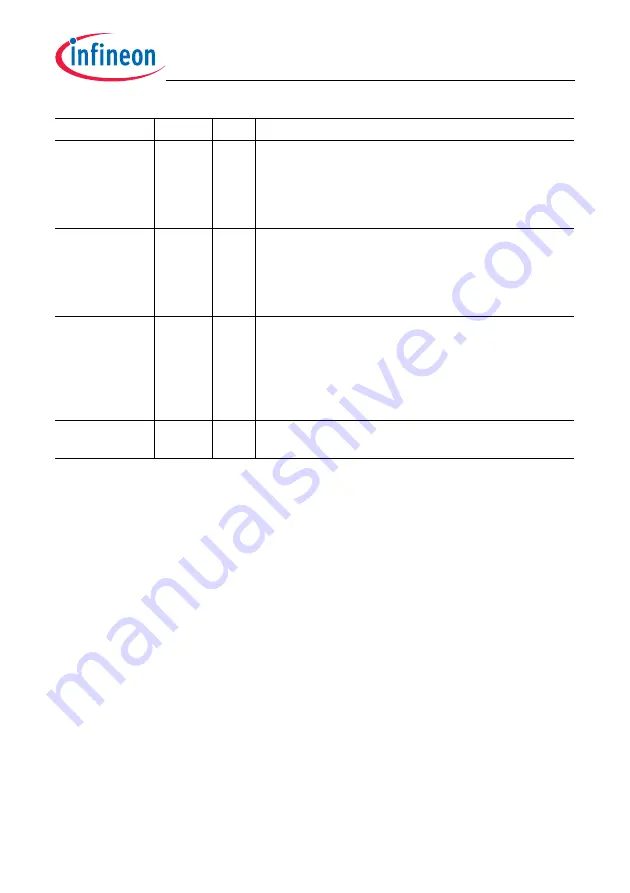 Infineon Technologies TC1784 User Manual Download Page 2291