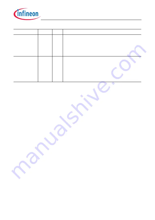 Infineon Technologies TC1784 Скачать руководство пользователя страница 2294
