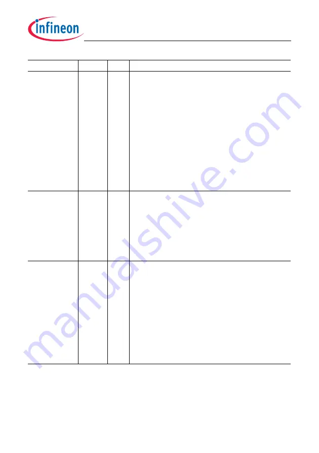 Infineon Technologies TC1784 User Manual Download Page 2296