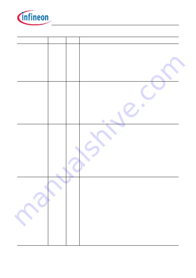 Infineon Technologies TC1784 User Manual Download Page 2297