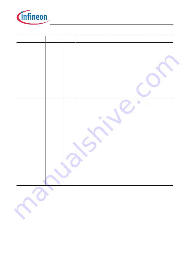 Infineon Technologies TC1784 Скачать руководство пользователя страница 2302