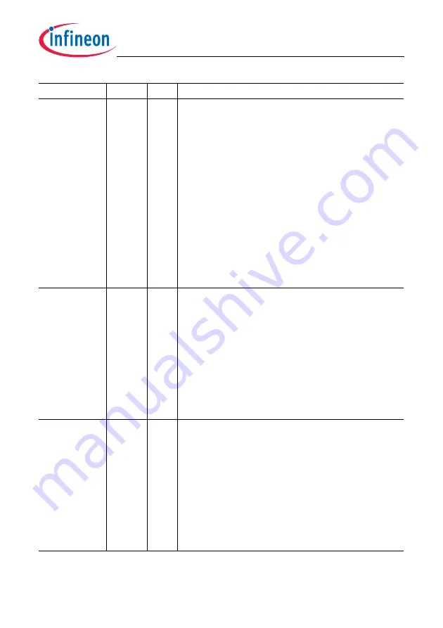 Infineon Technologies TC1784 User Manual Download Page 2303