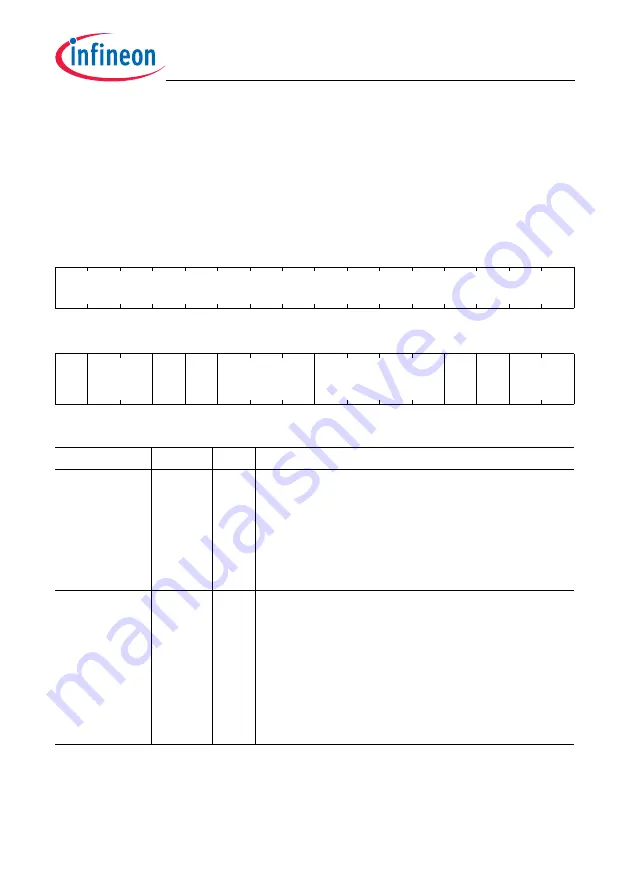 Infineon Technologies TC1784 Скачать руководство пользователя страница 2305