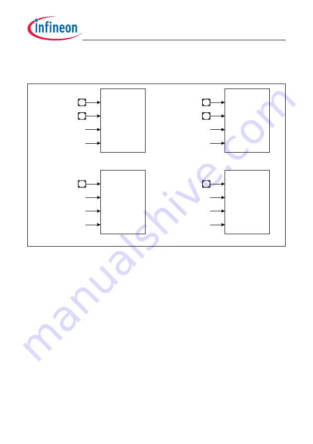 Infineon Technologies TC1784 Скачать руководство пользователя страница 270