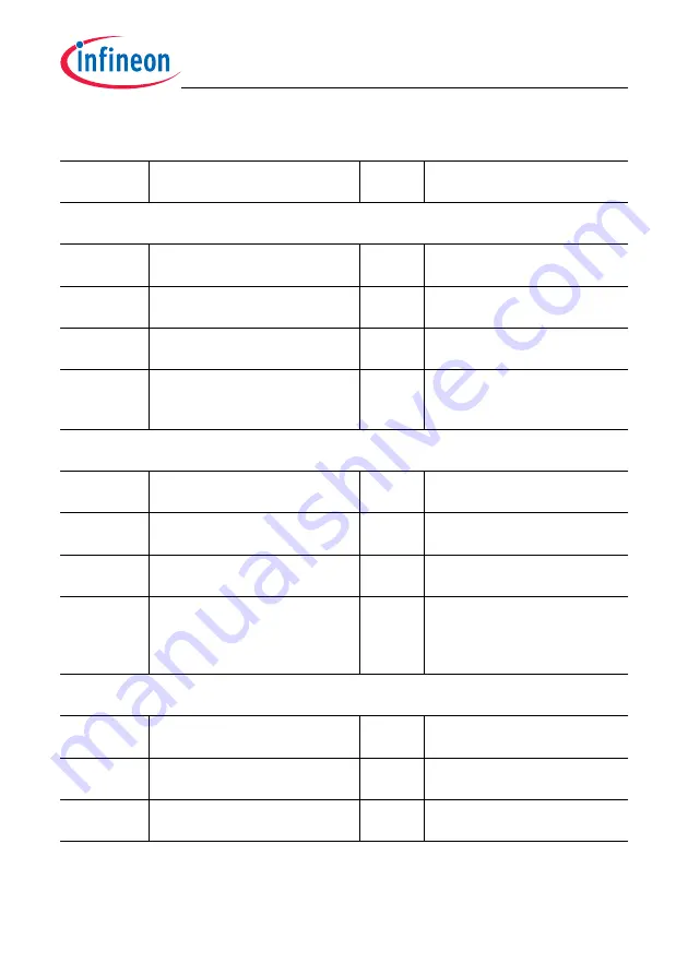 Infineon Technologies TC1784 User Manual Download Page 278