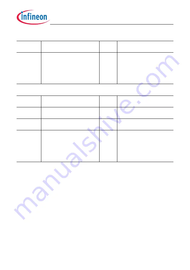 Infineon Technologies TC1784 User Manual Download Page 279