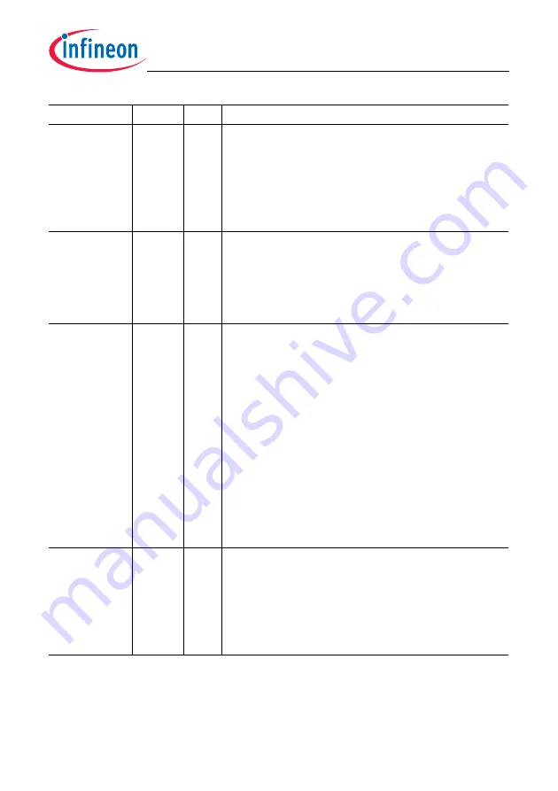 Infineon Technologies TC1784 Скачать руководство пользователя страница 281