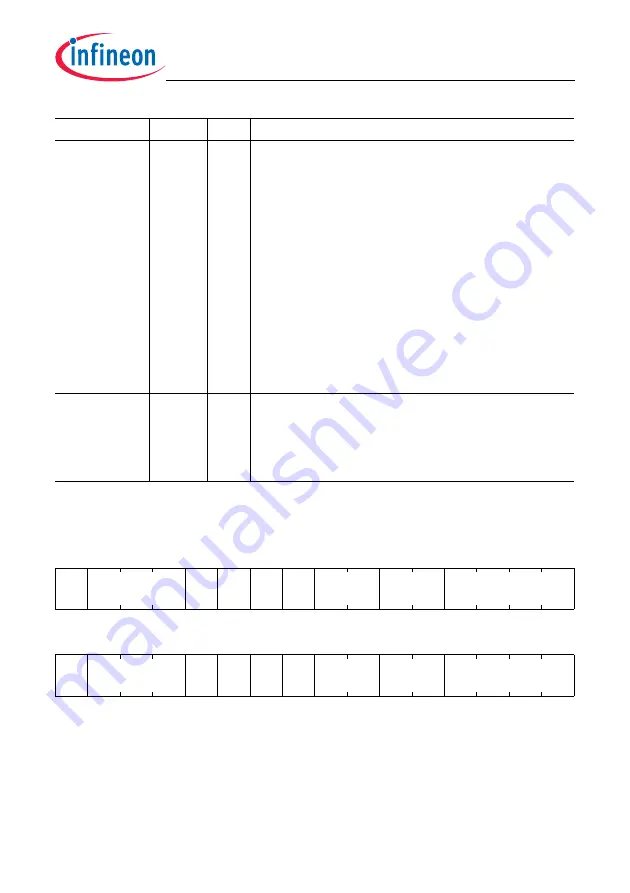 Infineon Technologies TC1784 Скачать руководство пользователя страница 283