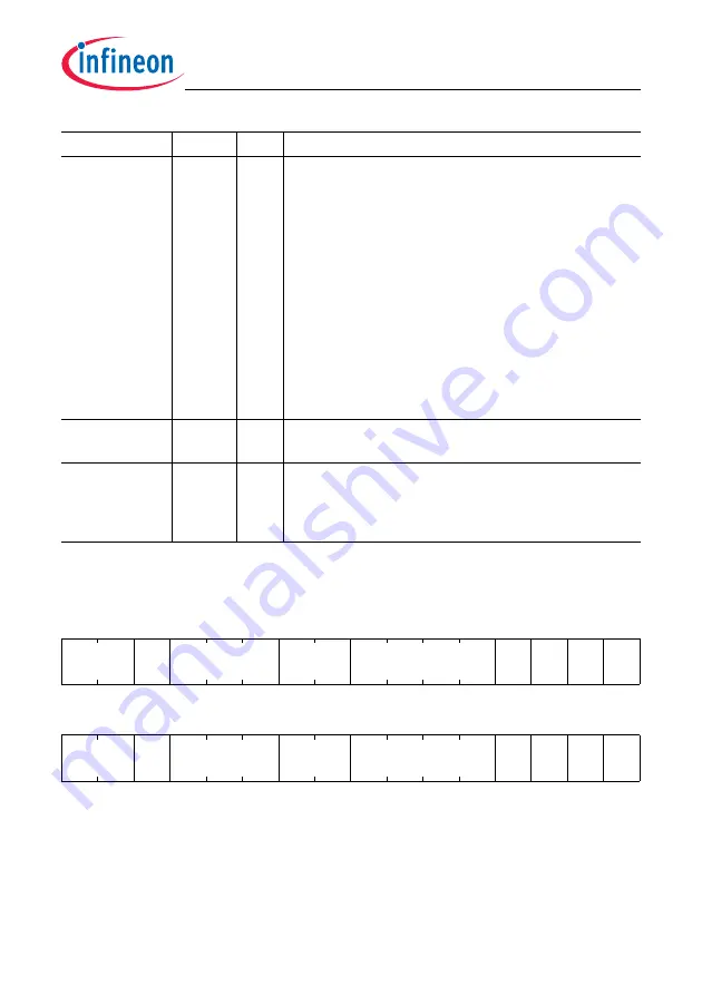 Infineon Technologies TC1784 Скачать руководство пользователя страница 291