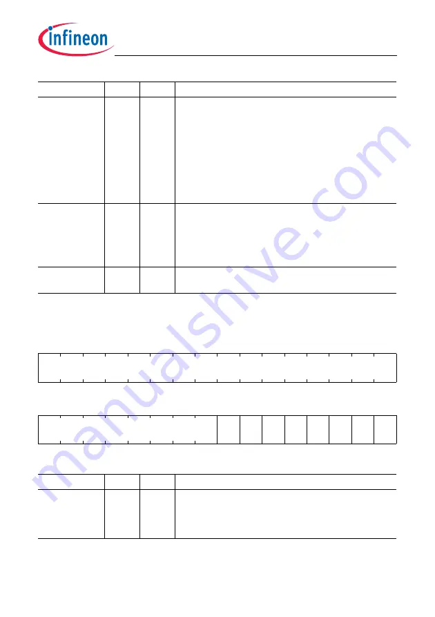 Infineon Technologies TC1784 Скачать руководство пользователя страница 336