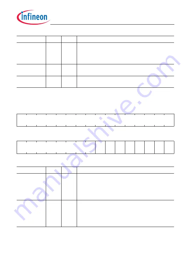 Infineon Technologies TC1784 User Manual Download Page 339