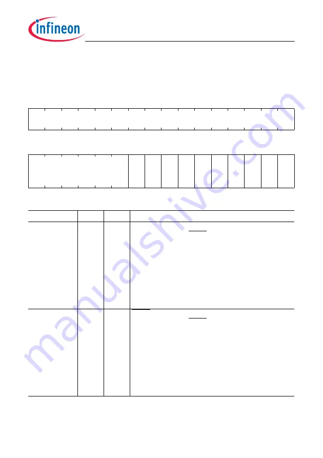 Infineon Technologies TC1784 Скачать руководство пользователя страница 346