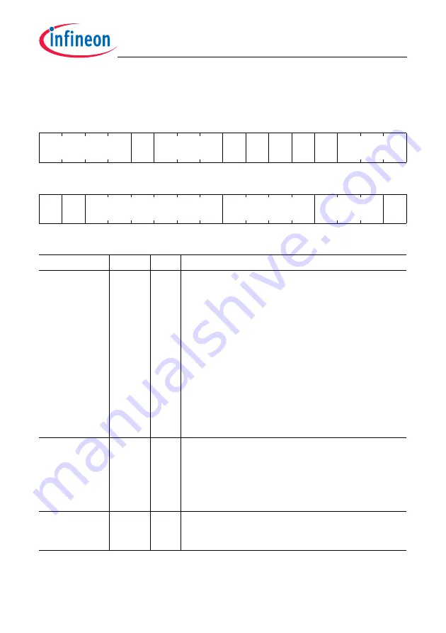 Infineon Technologies TC1784 User Manual Download Page 379