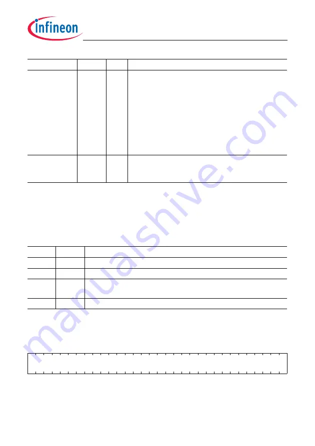 Infineon Technologies TC1784 Скачать руководство пользователя страница 381
