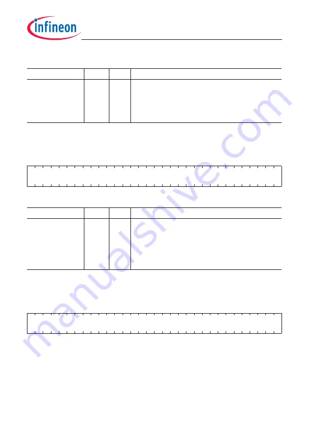 Infineon Technologies TC1784 User Manual Download Page 382