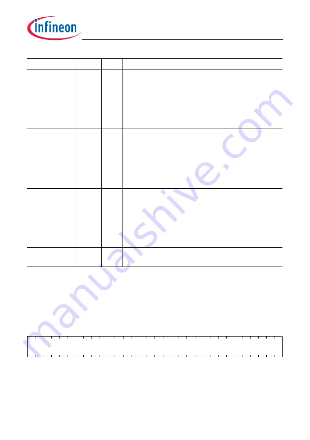 Infineon Technologies TC1784 Скачать руководство пользователя страница 417