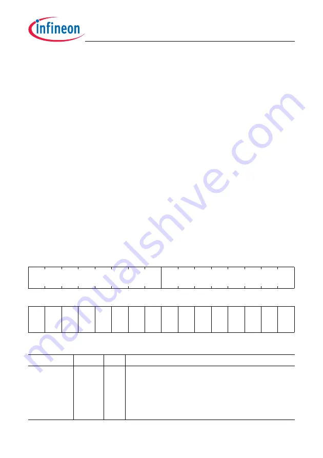 Infineon Technologies TC1784 Скачать руководство пользователя страница 432