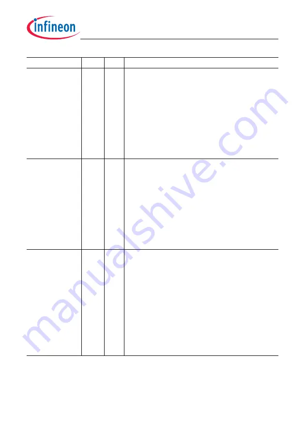 Infineon Technologies TC1784 Скачать руководство пользователя страница 474