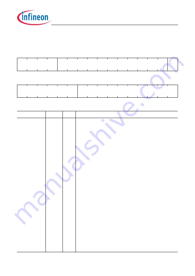 Infineon Technologies TC1784 Скачать руководство пользователя страница 539