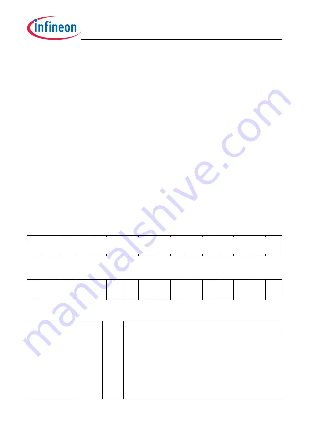 Infineon Technologies TC1784 Скачать руководство пользователя страница 595