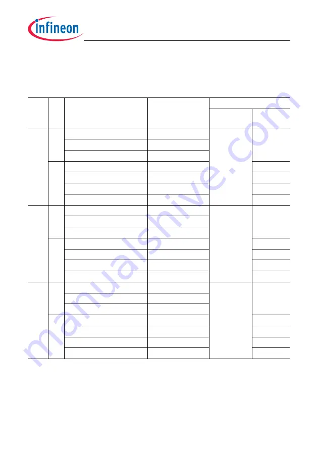 Infineon Technologies TC1784 Скачать руководство пользователя страница 633