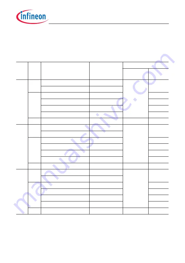 Infineon Technologies TC1784 Скачать руководство пользователя страница 644