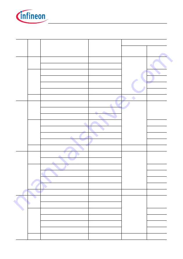 Infineon Technologies TC1784 Скачать руководство пользователя страница 645