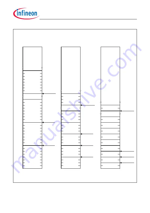 Infineon Technologies TC1784 User Manual Download Page 683