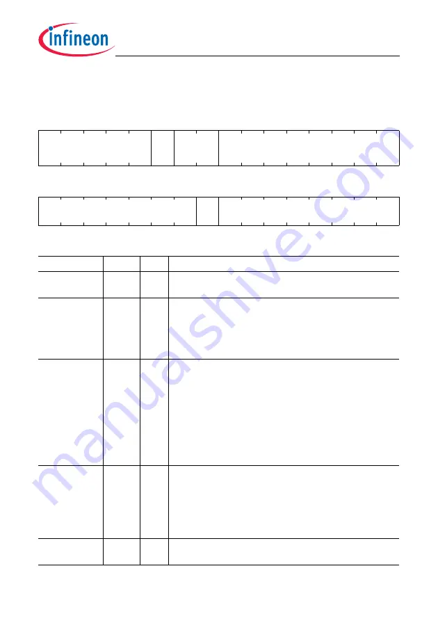 Infineon Technologies TC1784 User Manual Download Page 737